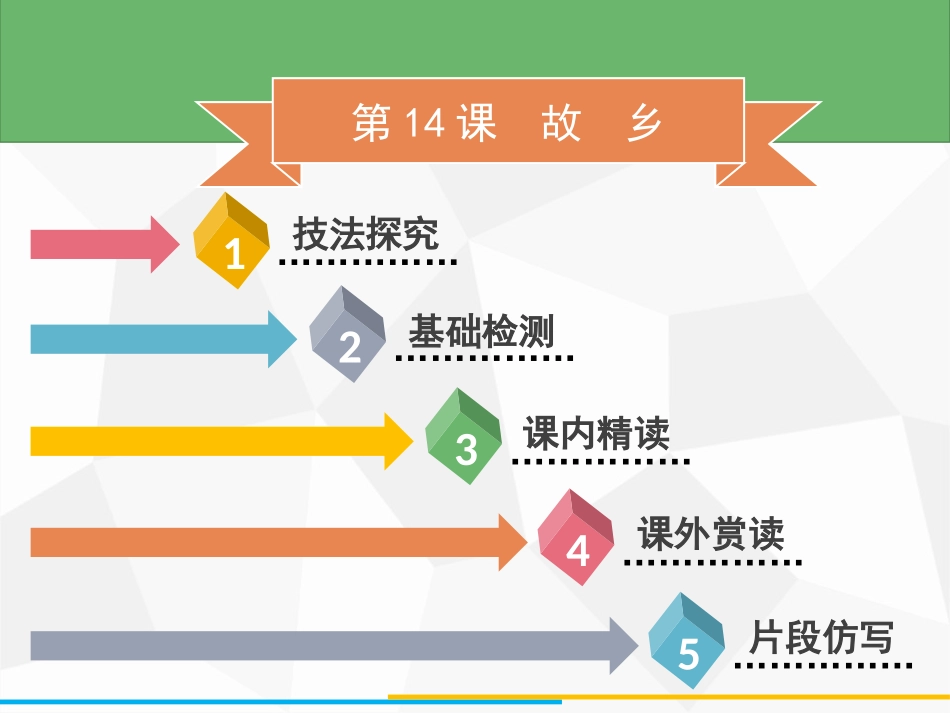 《故乡》PPT精品教学课件[部编版九年级语文上册]_第2页