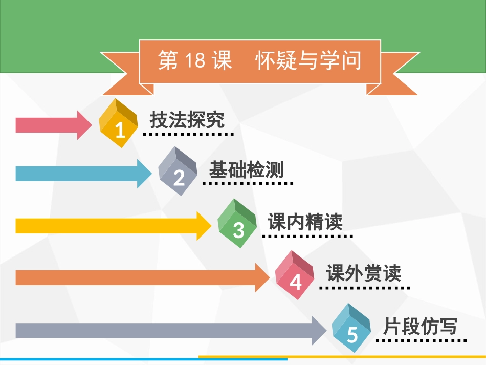 《怀疑与学问》PPT优质课件[部编版九年级语文上册]_第2页
