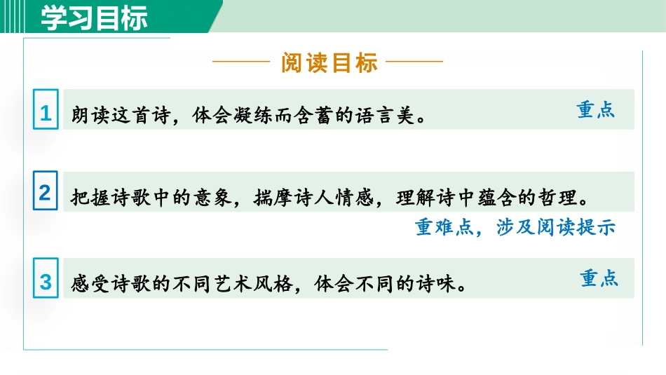 《月夜》PPT优质课件[部编版九年级语文下册]_第3页