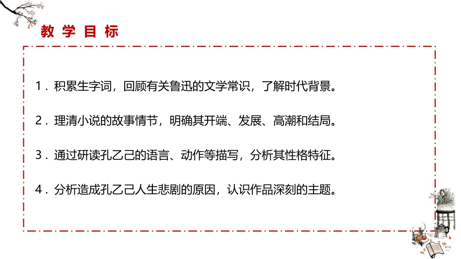《孔乙己》PPT优质课件[部编版九年级语文下册]_第2页
