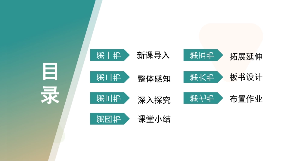 《天下第一楼》PPT优秀课件[部编版九年级语文下册]_第2页