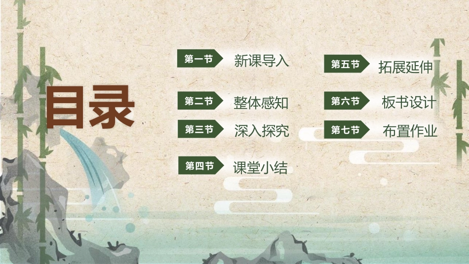 《邹忌讽齐王纳谏》PPT优秀课件[部编版九年级语文下册]_第2页