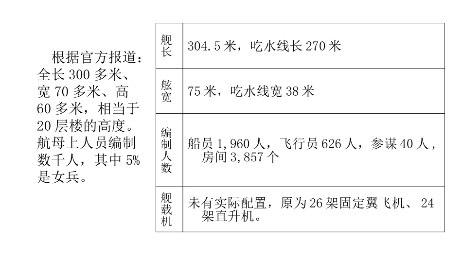 《一着惊海天》PPT优秀教学课件[部编版八年级语文上册]_第3页