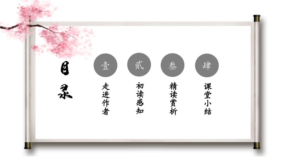 《登高》PPT优质课件[统编版高中语文必修一]_第2页