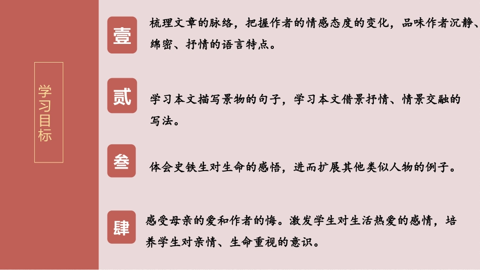 《我与地坛(节选)》PPT优质课件[统编版高中语文必修一]_第2页