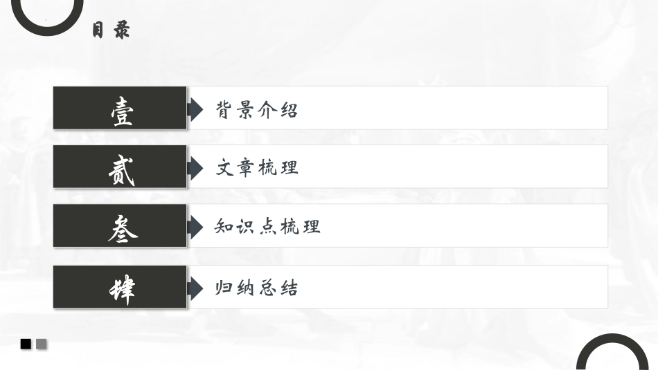 《哈姆莱特》PPT免费课件[统编版高中语文必修二]_第2页