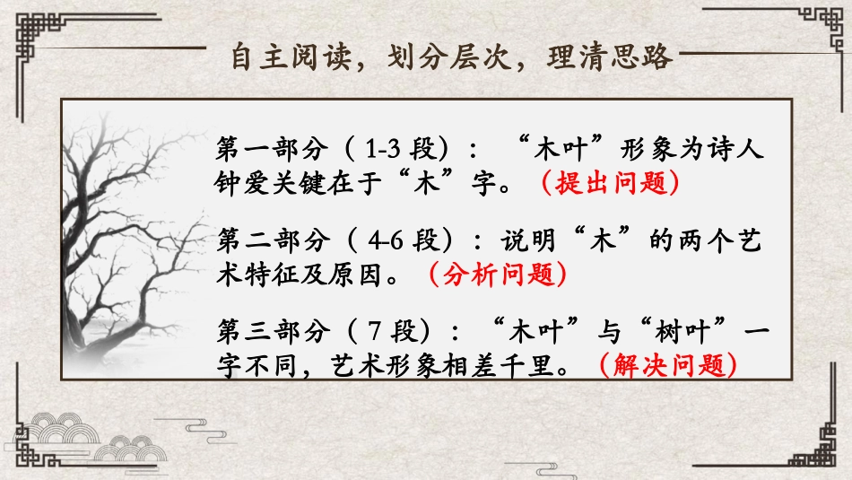 《说“木叶”》PPT精品课件[统编版高中语文必修二]_第3页