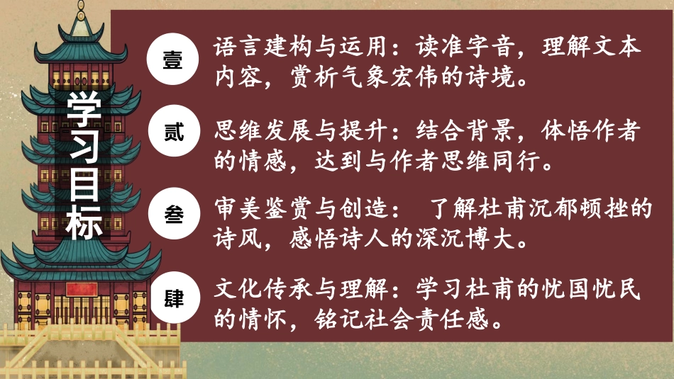 《登岳阳楼》PPT课件[统编版高中语文必修二]_第3页