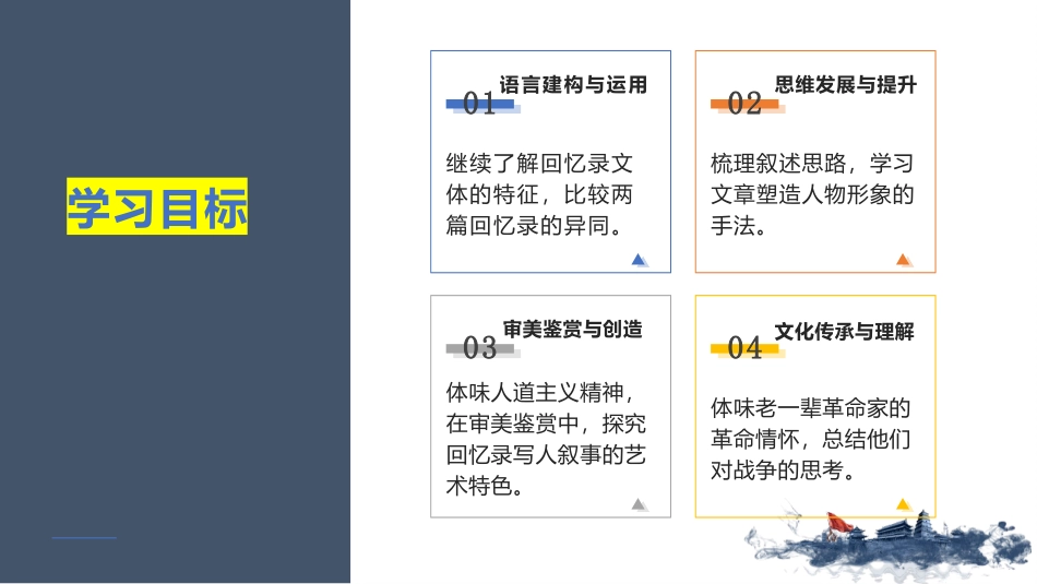 《大战中的插曲》PPT课件[统编版高中语文上册]_第3页