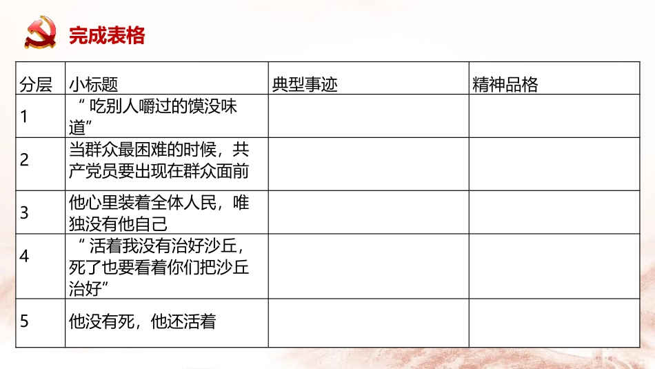 《县委书记的榜样-焦裕禄》PPT课件(第1课时)_第3页