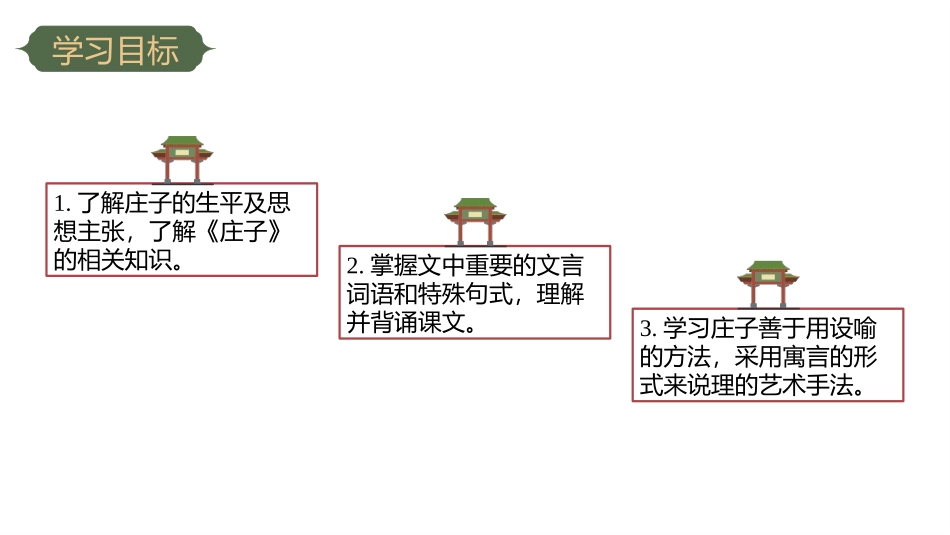 《五石之瓠》PPT课件[统编版高中语文上册]_第2页