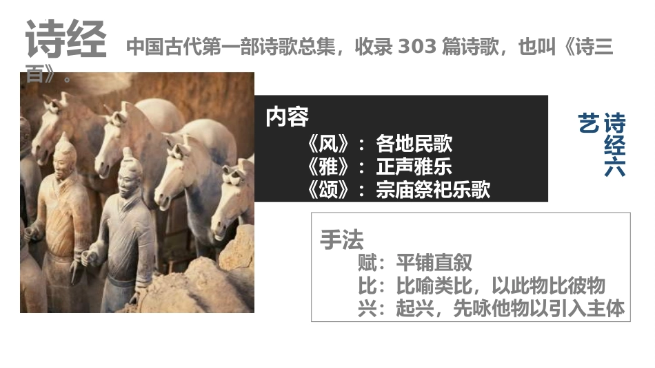 《无衣》PPT课件[统编版高中语文上册]_第2页