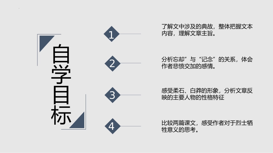 《为了忘却的记念》PPT教学课件[统编版高中语文选择性必修]_第2页