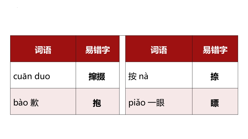 《玩偶之家》PPT课件[统编版高中语文选择性必修]_第3页