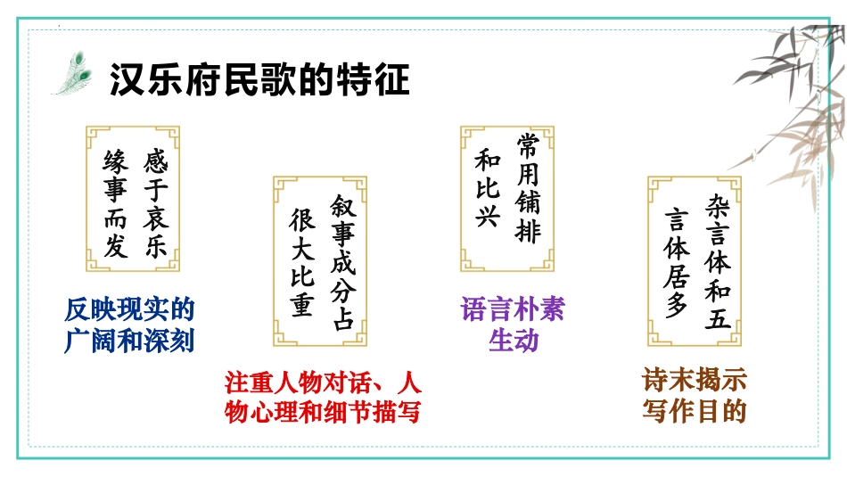 《孔雀东南飞》PPT课件[统编版高中语文下册]_第3页