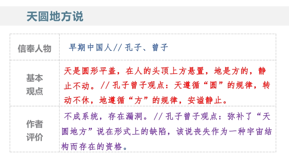 《天文学上的旷世之争》PPT免费课件[统编版高中语文下册]_第3页