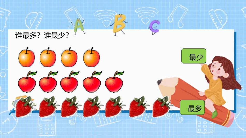 《比多少》准备课PPT优秀课件[人教版一年级数学上册]_第3页