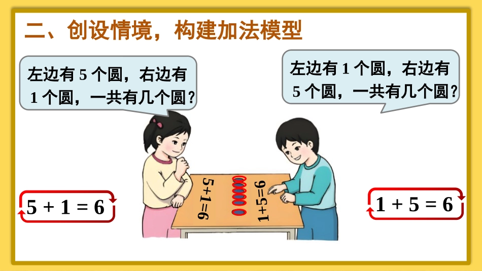 《6、7的加减法》6-10的认识和加减法PPT课件_第3页