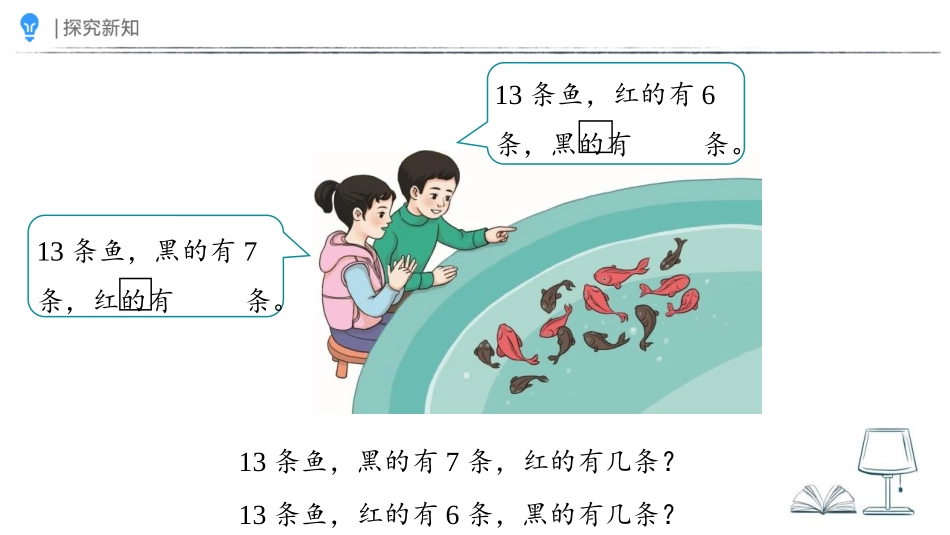 《十几减7、6》20以内的退位减法PPT课件[人教版一年级数学]_第3页
