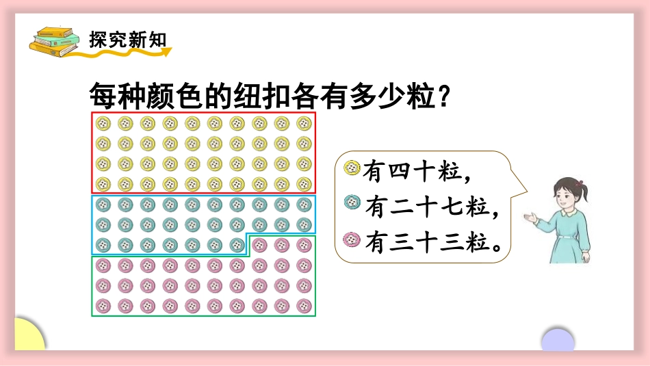 《读数 写数》100以内数的认识PPT免费课件[人教版一年级数学]_第3页