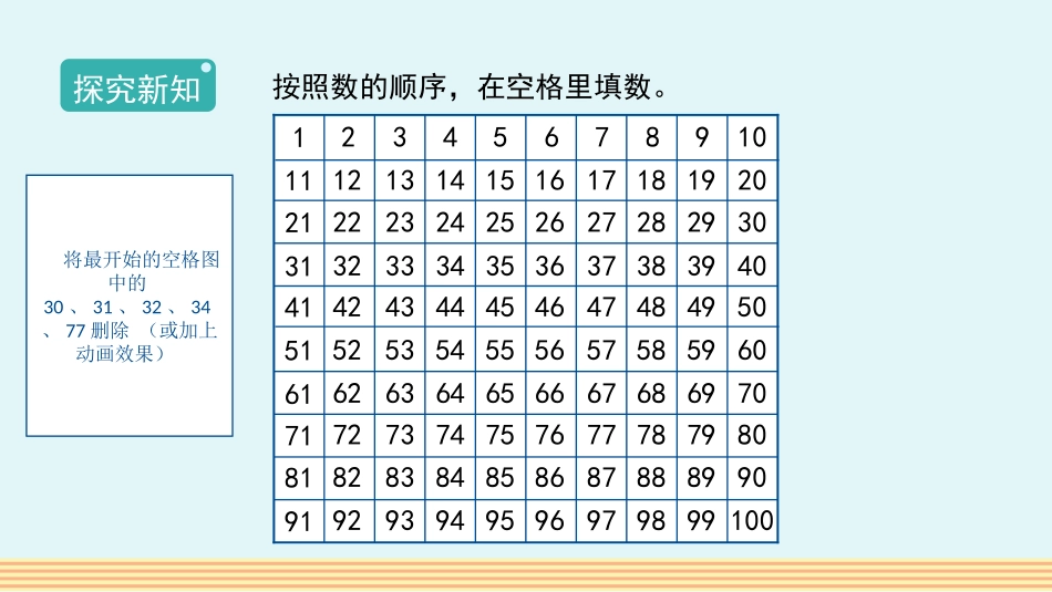 《数的顺序》100以内数的认识PPT课件[人教版一年级数学]_第3页
