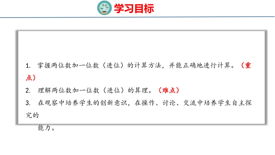《两位数加一位数、整十数》100以内的加法和减法PPT优质课件_第2页