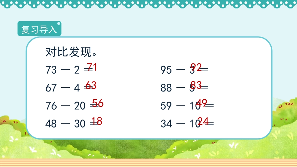 《两位数减一位数、整十数》100以内的加法和减法PPT免费课件_第2页