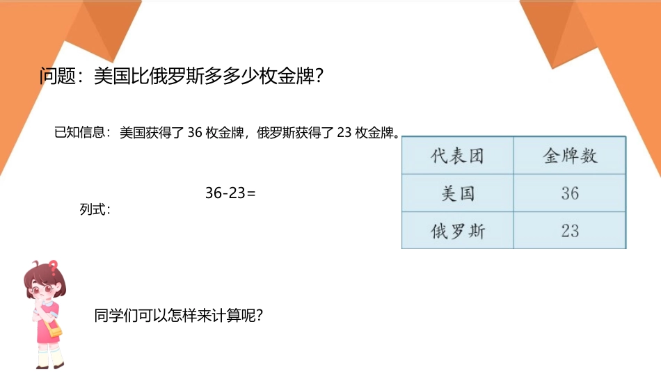 《不退位减》100以内的加法和减法PPT课件[人教版二年级数学]_第3页