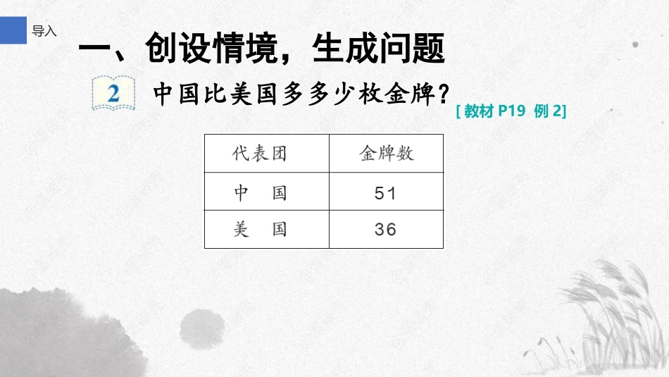 《退位减》100以内的加法和减法PPT免费课件[人教版二年级数学]_第3页