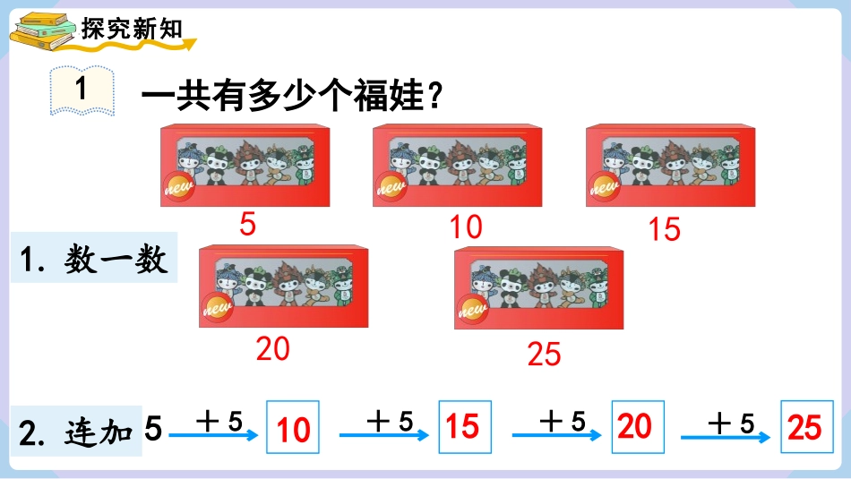 《5的乘法口诀》表内乘法PPT优秀课件[人教版二年级数学]_第3页