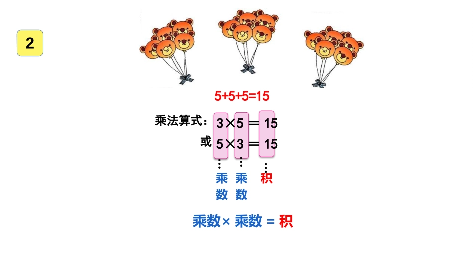 《5的乘法口诀》表内乘法PPT教学课件[人教版二年级数学]_第3页