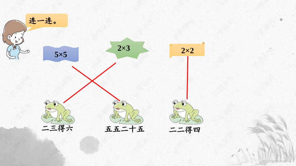 《2、3、4的乘法口诀》表内乘法PPT精品课件[人教版二年级数学]_第3页