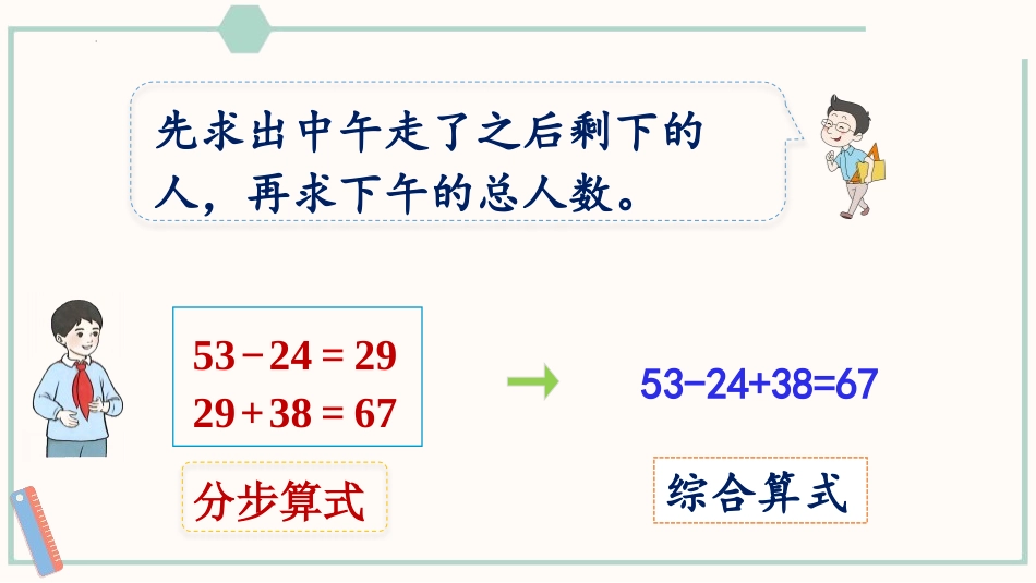 《混合运算》PPT(第1课时)PPT课件[人教版二年级数学]_第2页