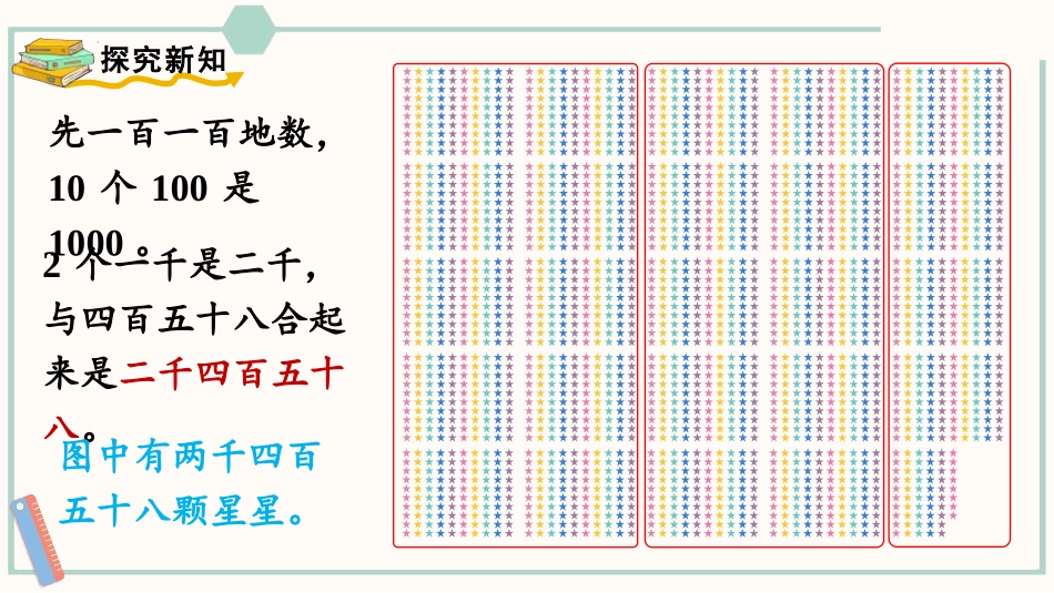 《10000以内数的认识》万以内数的认识PPT教学课件_第2页