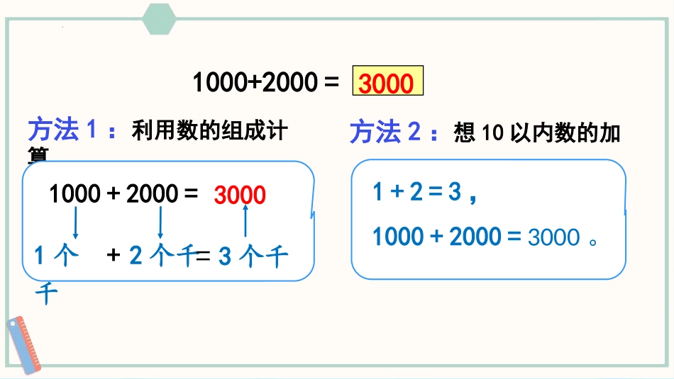 《整百、整千数加减法》万以内数的认识PPT课件[人教版二年级数学]_第3页