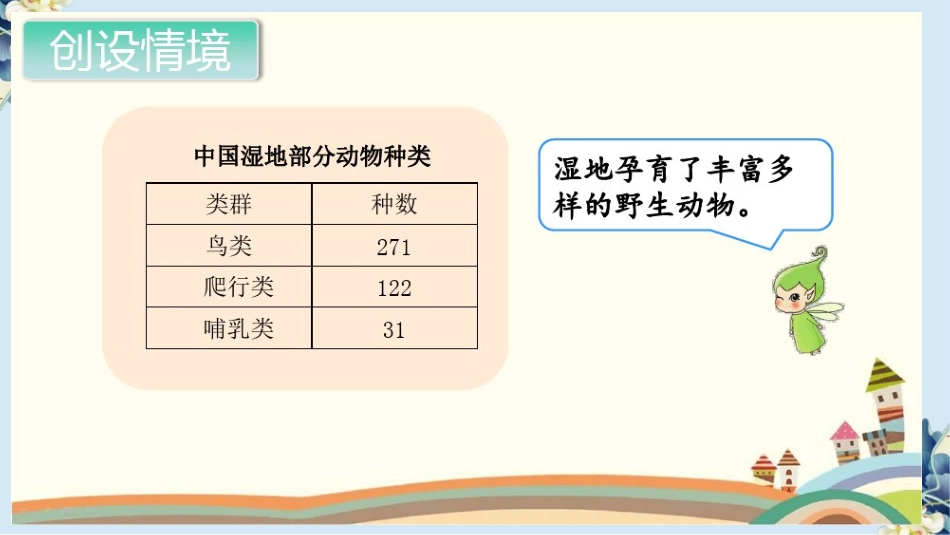 《加法》万以内的加法和减法PPT课件[人教版三年级数学上册]_第3页