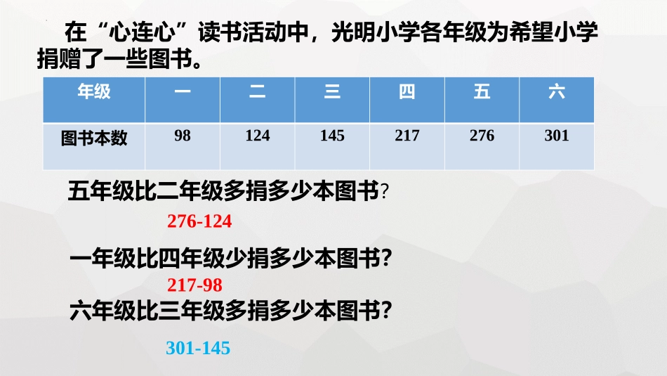 《减法》万以内的加法和减法PPT课件[人教版三年级数学上册]_第3页