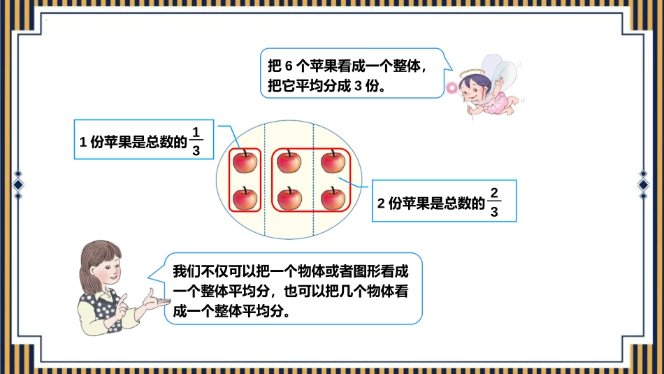 《分数的简单应用》PPT免费课件[人教版三年级数学上册]_第3页