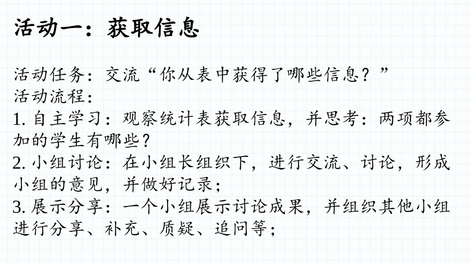 《数学广角-集合》PPT课件[人教版三年级数学上册]_第2页