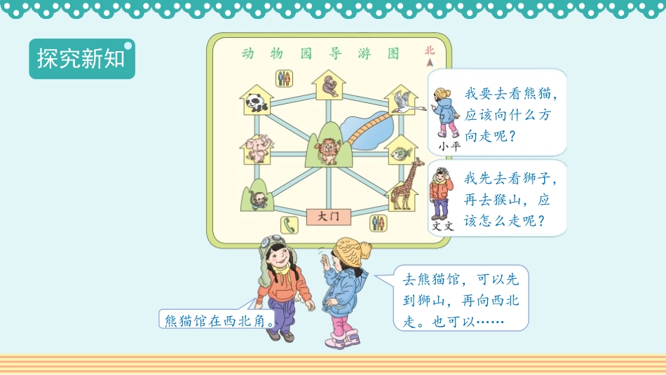 《认识东北、西北、东南、西南》位置与方向PPT教学课件(第2课时)_第3页