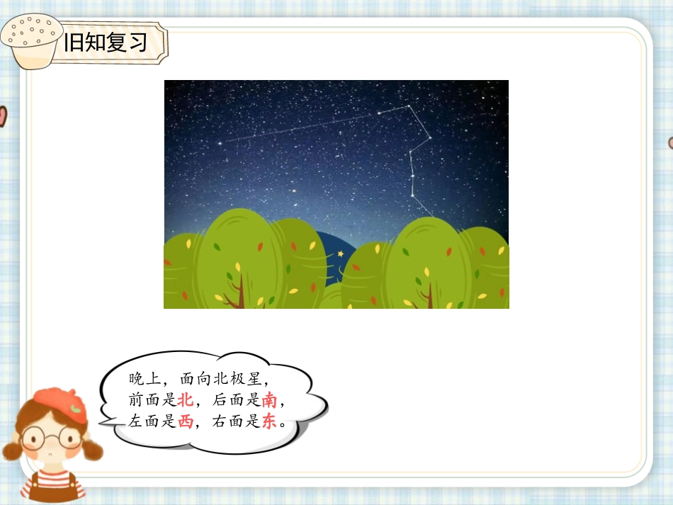 《方向示意图》位置与方向PPT课件[人教版三年级数学下册]_第3页