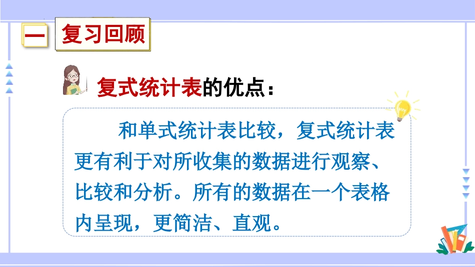 《复式统计表》PPT优质课件[人教版三年级数学下册]_第2页