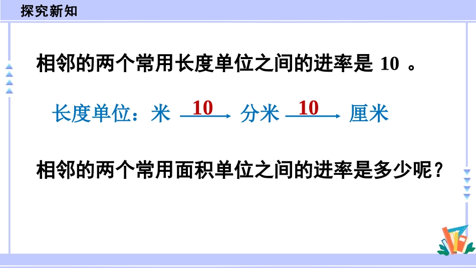 《面积单位间的进率》面积PPT精品课件[人教版三年级数学]_第2页