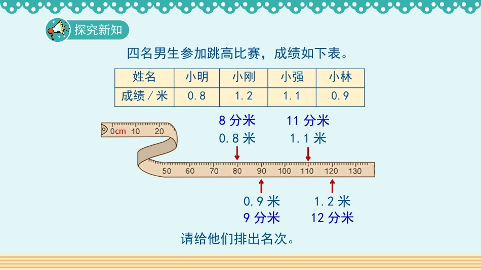 《小数的大小比较》小数的初步认识PPT教学课件[人教版三年级数学]_第3页