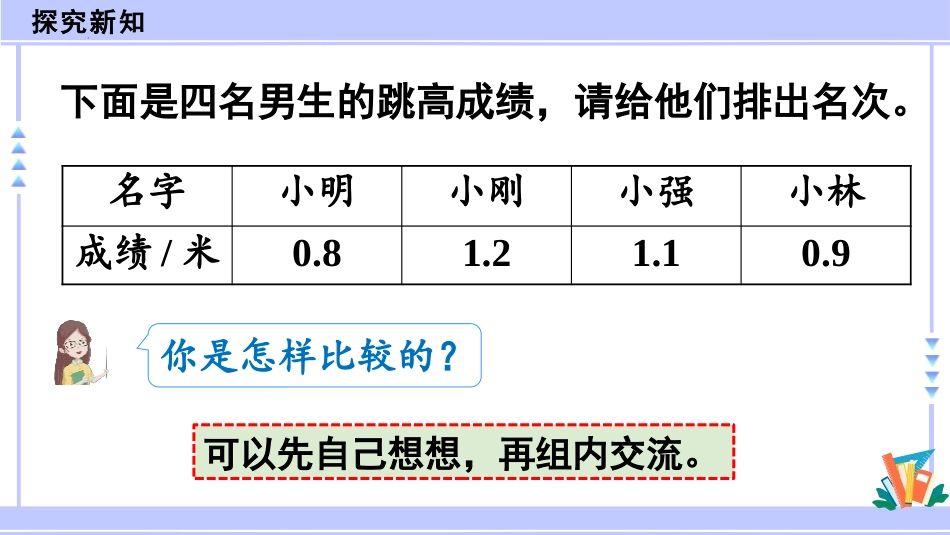 《小数的大小比较》小数的初步认识PPT课件[人教版三年级数学]_第2页