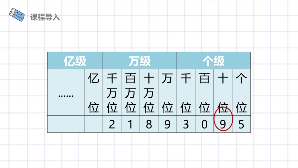 《亿以内数的读法》大数的认识PPT课件[人教版四年级数学]_第2页