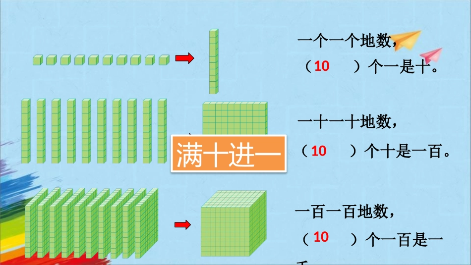 《十进制计数法》大数的认识PPT课件,[人教版四年级数学]_第2页