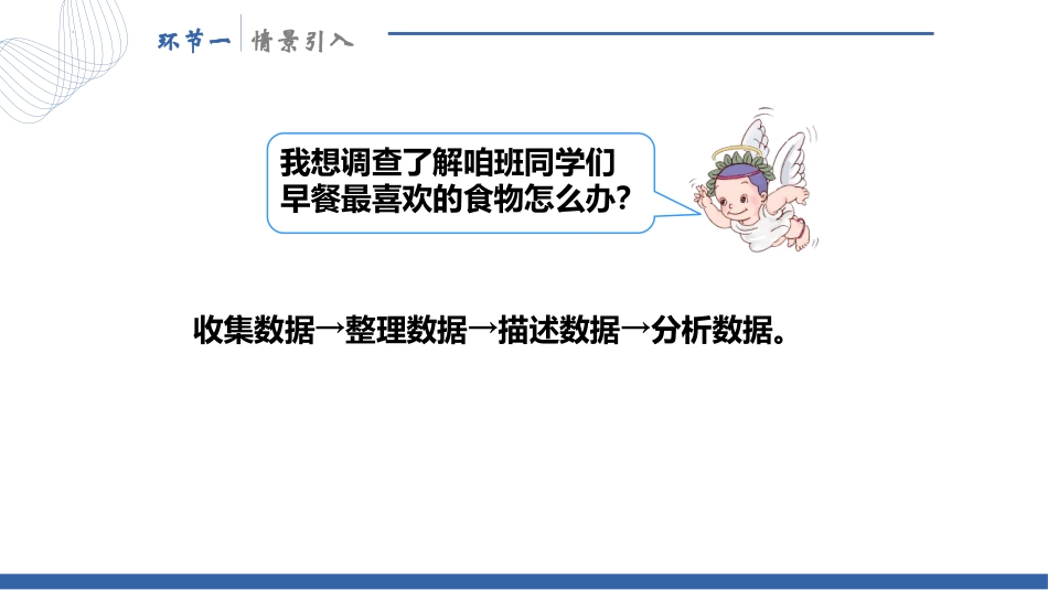 《条形统计图》PPT精品课件[人教版四年级数学上册]_第2页