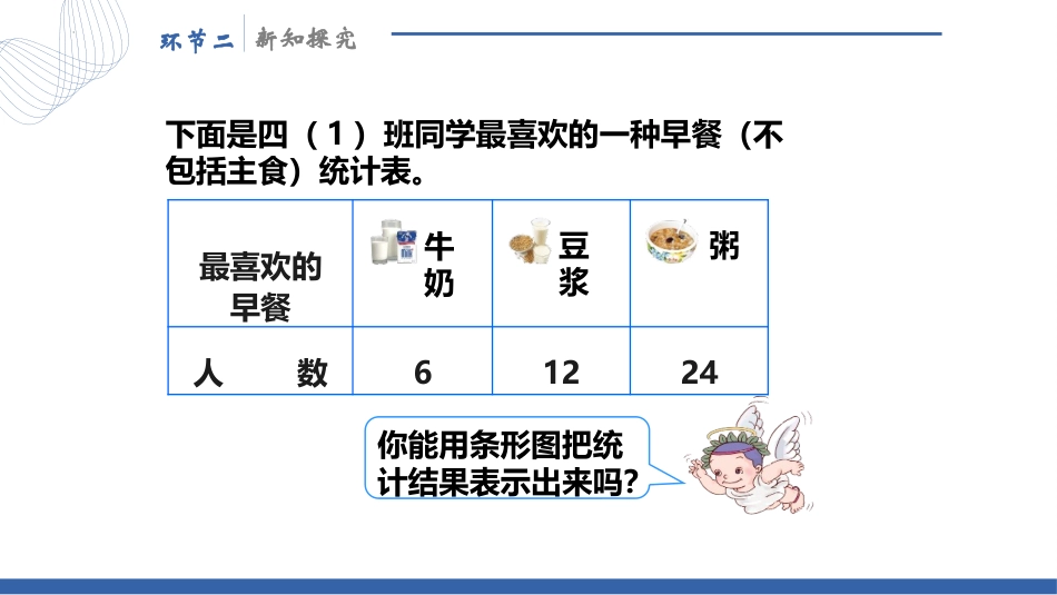 《条形统计图》PPT精品课件[人教版四年级数学上册]_第3页