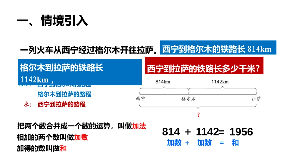《加减法的意义和各部分间的关系》四则运算PPT优秀课件_第3页